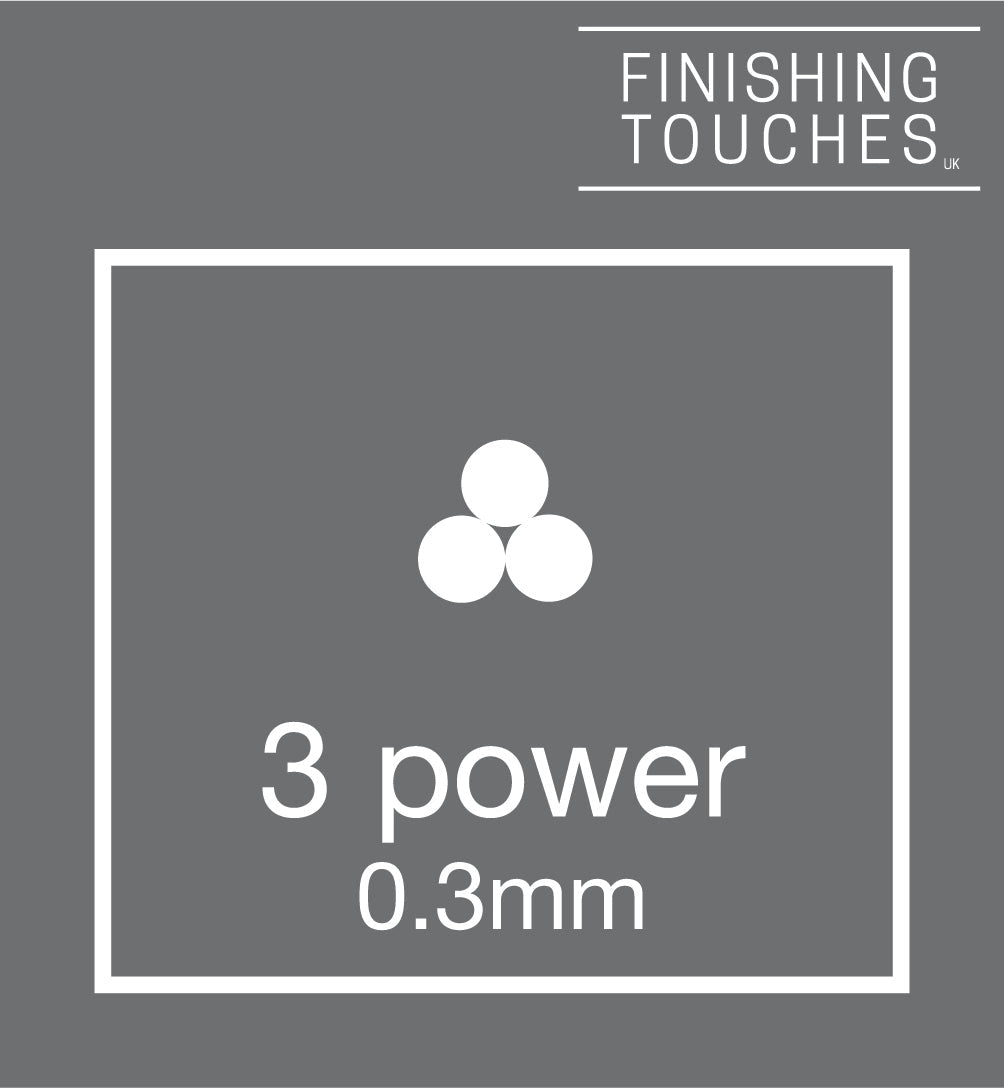 Precision Plus/Vogue 3 Power Needle