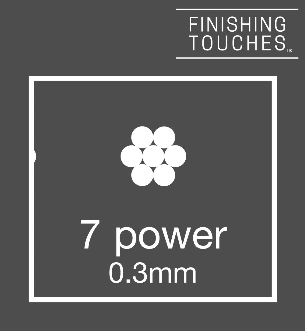 Precision Plus 7 Power Needle