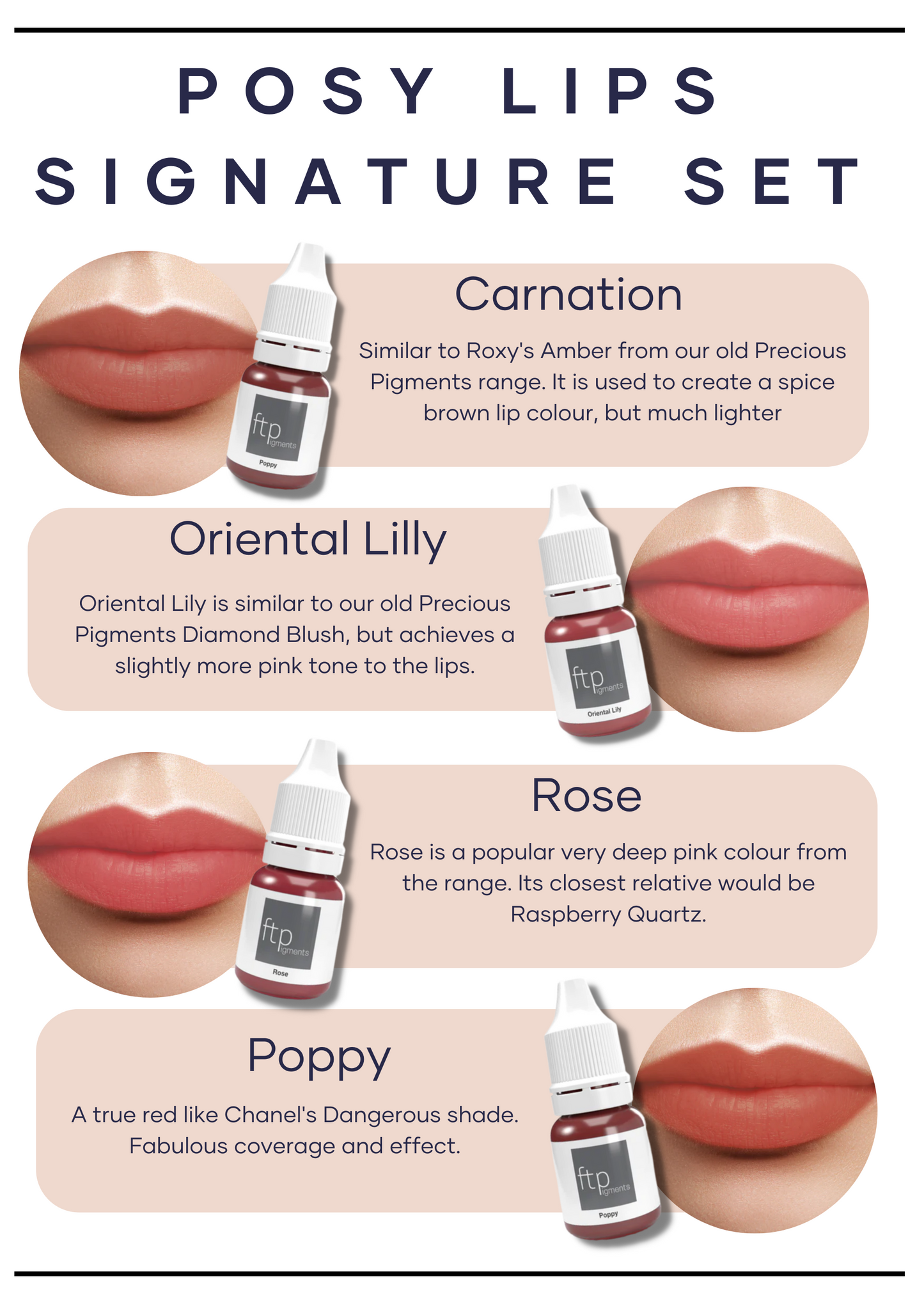 Posy Lips Signature Set